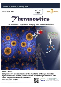 Theranostics Journal Cover