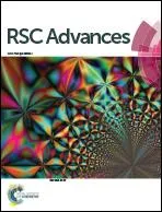 RSC Advances Journal Cover