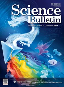 Science Bulletin Journal Cover