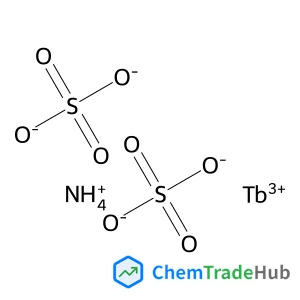 Ammonium terbium(3+) sulfate (1:1:2) structure